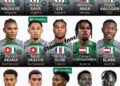 FACES OF NIGERIANS THAT’LL PLAY AT THE WORLD CUP 2026