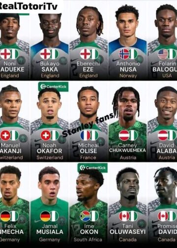 FACES OF NIGERIANS THAT’LL PLAY AT THE WORLD CUP 2026