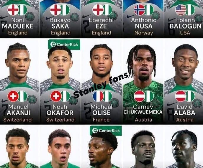 FACES OF NIGERIANS THAT’LL PLAY AT THE WORLD CUP 2026